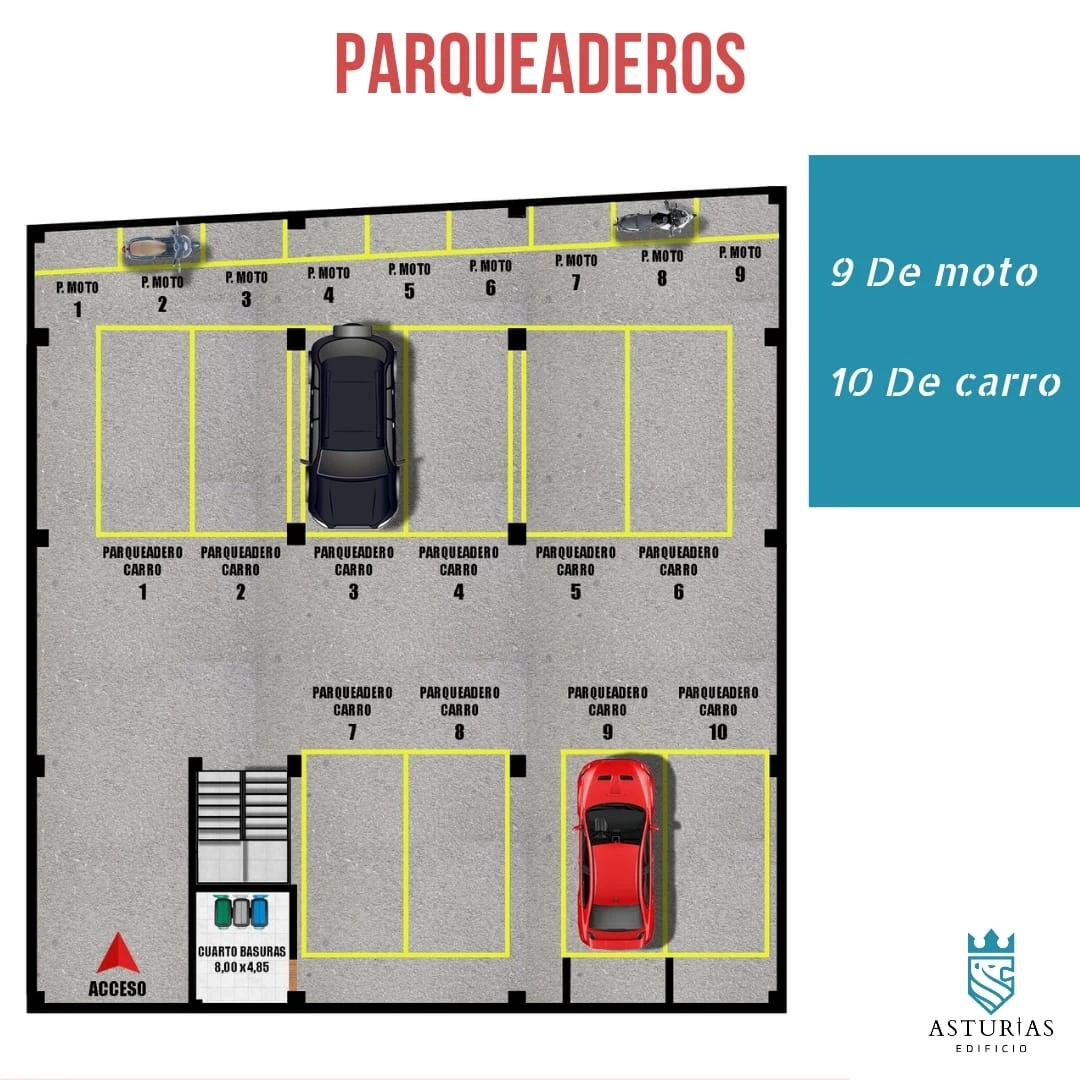 Parqueaderos Asturias